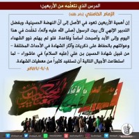 الاربعيــــن